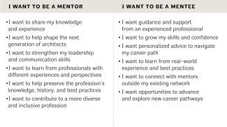 Chart outlining the differences of being a mentor versus a mentee