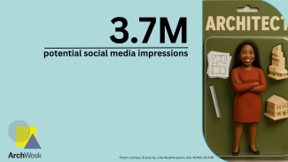 There were 3.7 million potential social media impressions during ArchWeek25. #architectureweek