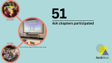 51 AIA chapters participated in K-12 outreach during ArchWeek25.