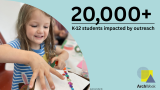Over 20,000 K-12 students were impacted by ArchWeek25 outreach.